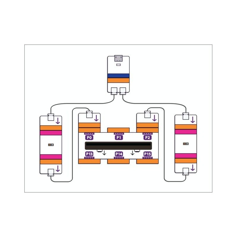 Sphero littleBits micro:bit adapter, 650-0526