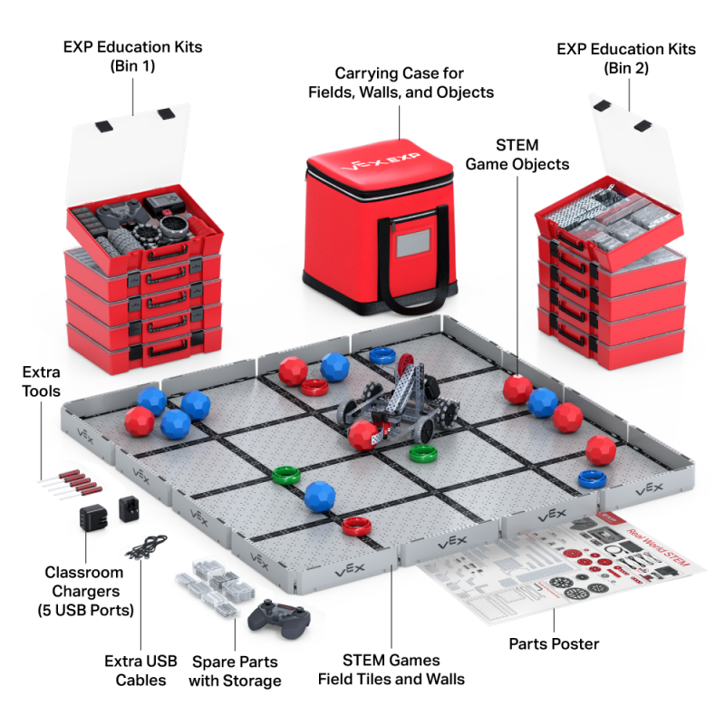 VEX EXP Grote klasbundel (15 kits), VEX Robotics 280-8294