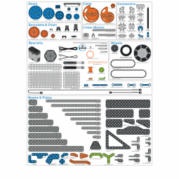 VEX IQ Education to Competition Upgrade Kit, VEX Robotics  228-7597