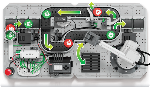 VEX V5 Classroom Starter Kit.  Educational robotics for secondary and high school students